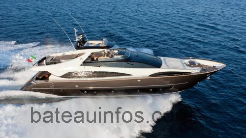 Riva 92 avis et fiche technique